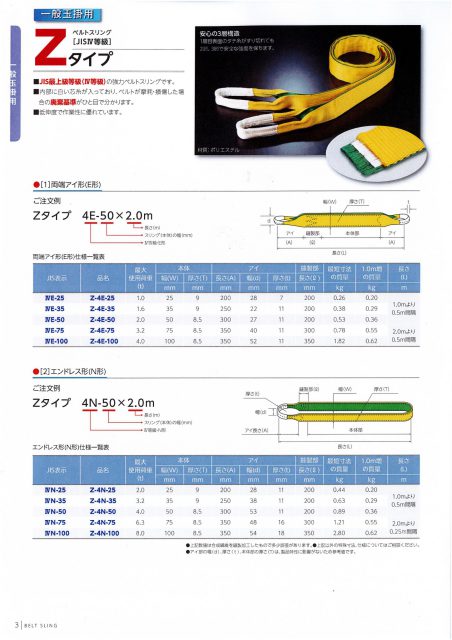 田村総業/TAMURA ベルトスリング Sタイプ JISIII等級 エンドレス形（N